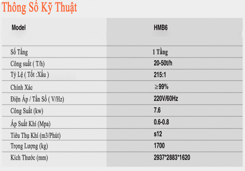 thông số máy tách màu hạt khoáng sản HMB6