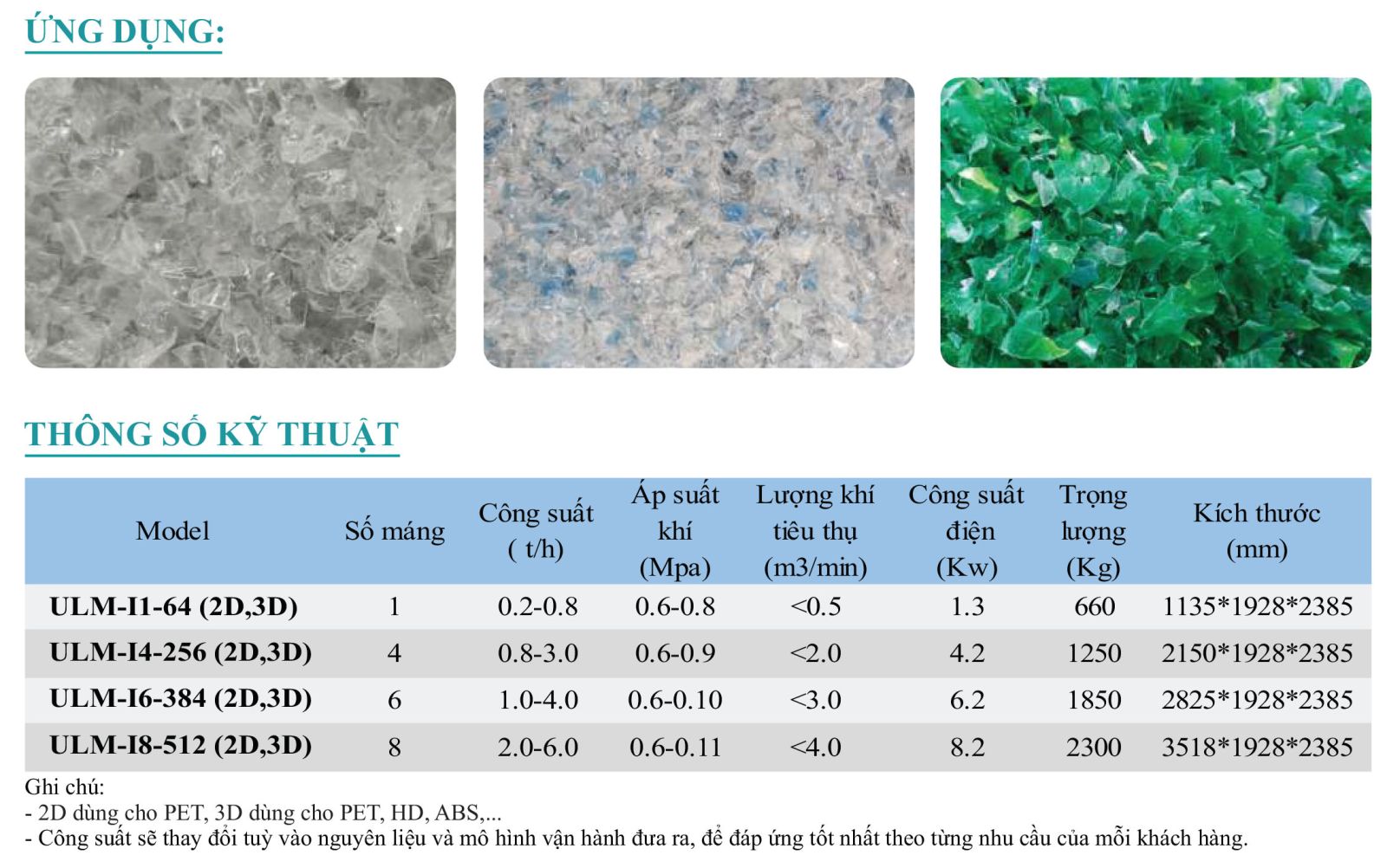 máy phân loại chất nhựa tái chế