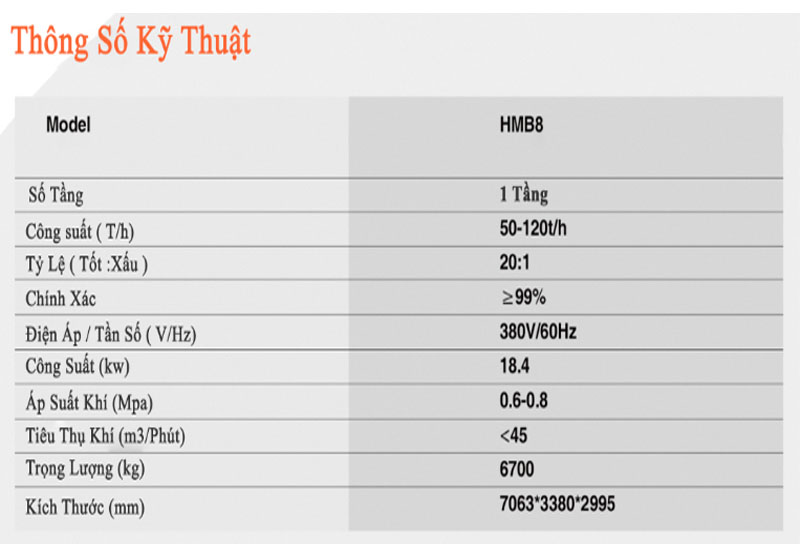 Máy tách Màu Hạt Khoáng sản Lớn