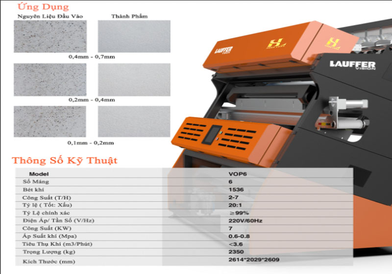 máy phân loại bột khoáng sản bằng công nghệ quang hoc